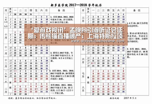 ‘爱游戏视讯’孟晚舟引渡听证会延期;传熊猫直播破产;上海特斯拉项目预计年底部分投产|雷锋早报(图2) 爱游戏赛事