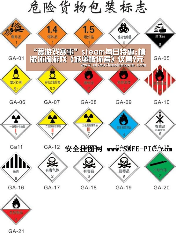 “爱游戏赛事”steam每日特惠:横版休闲游戏《城堡破坏者》仅售9元(图1) 爱游戏下载