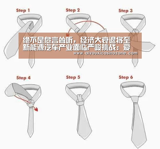 绝不是危言耸听,经济大衰退将至 新能源汽车产业面临严峻挑战:爱游戏登录(图4) 爱游戏登录